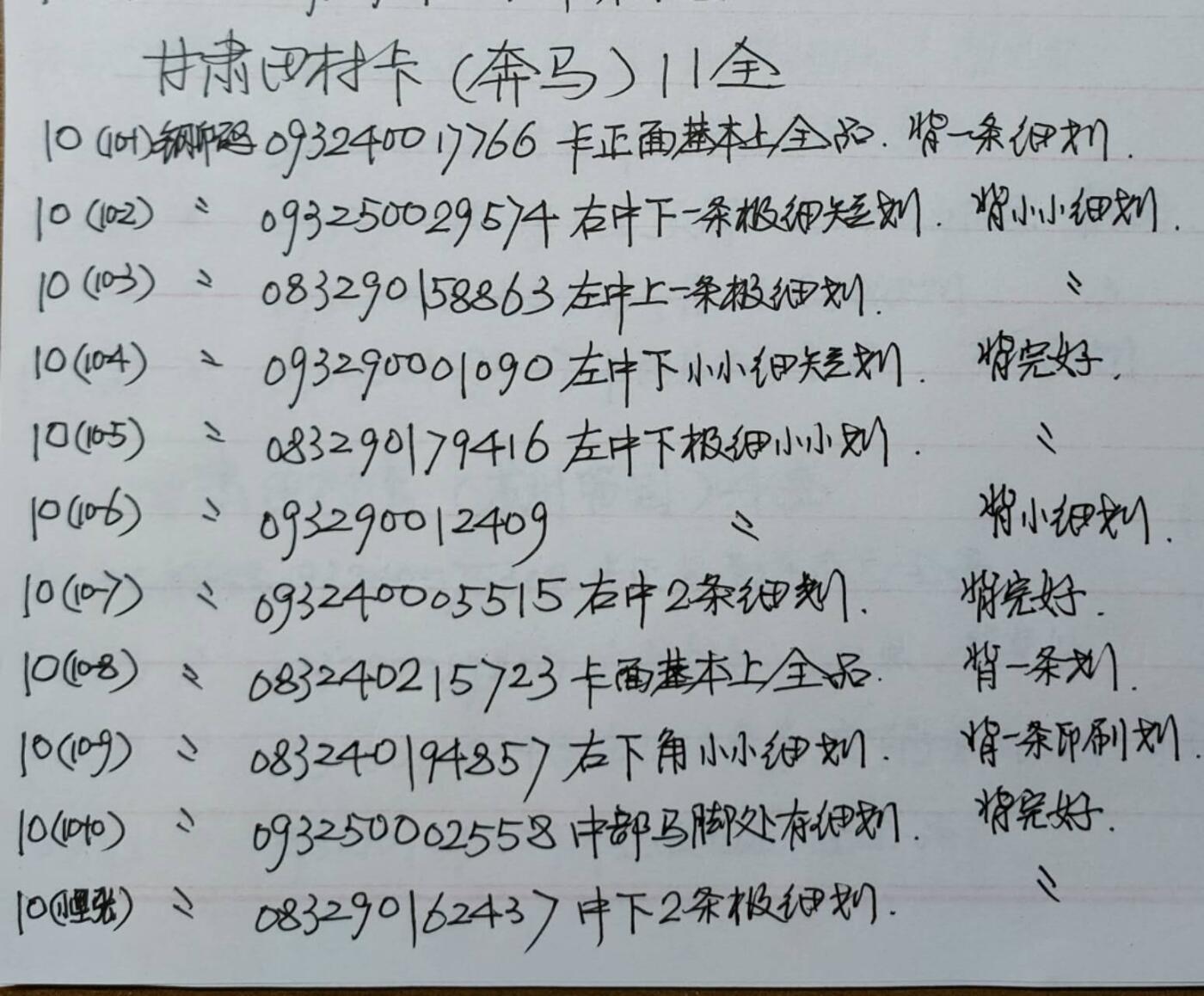 公藏第56期裸卡拍卖 甘肃田村卡（奔马）11全品相钢印码见描述。