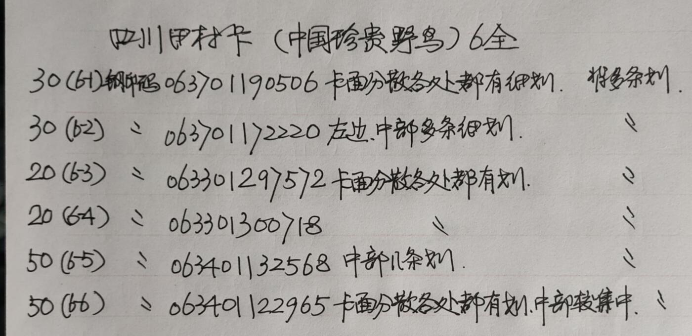 公藏第56期裸卡拍卖 四川田村卡（中国珍贵野鸟）6全品相钢印码见描述。