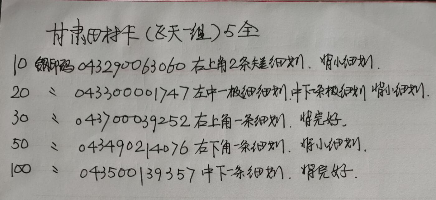 公藏第56期裸卡拍卖 甘肃田村卡（飞天一组）5全品相钢印码见描述。