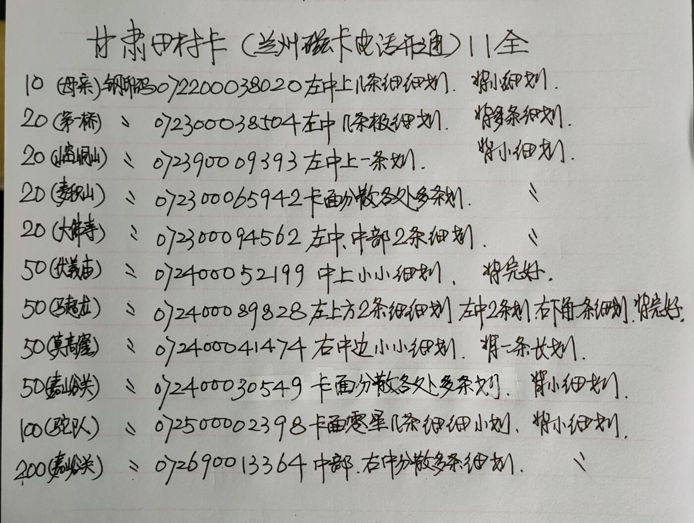 公藏第56期裸卡拍卖 甘肃田村卡（兰州市磁卡电话开通）11全品相钢印码见描述。
