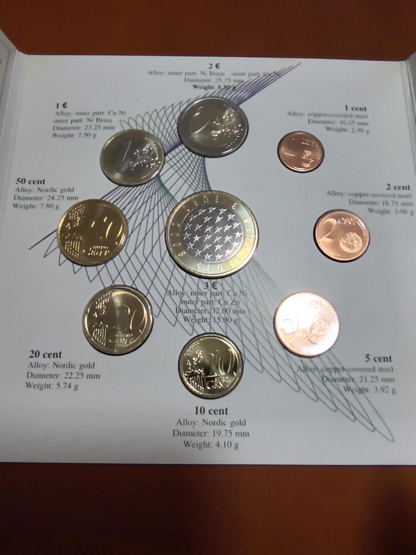 长老汇蛇年精选第五十场拍卖