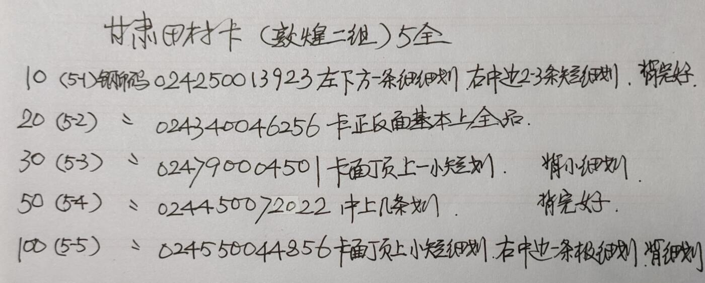 公藏第56期裸卡拍卖 甘肃田村卡（敦煌壁画）5全品相钢印码见描述。