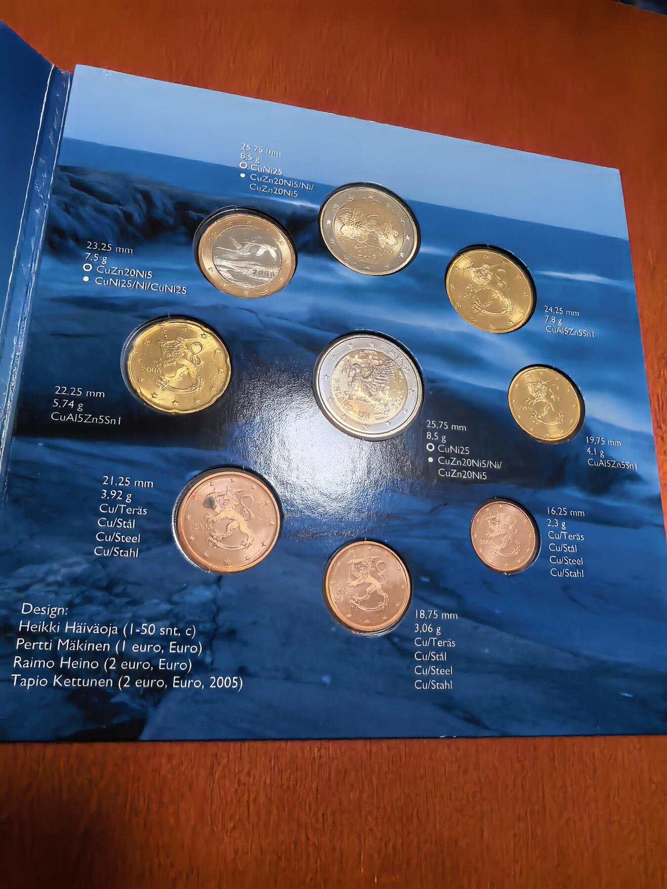 长老汇蛇年精选第五十一场拍卖 2006芬兰9枚欧元套装，面值5.88欧元，卡装