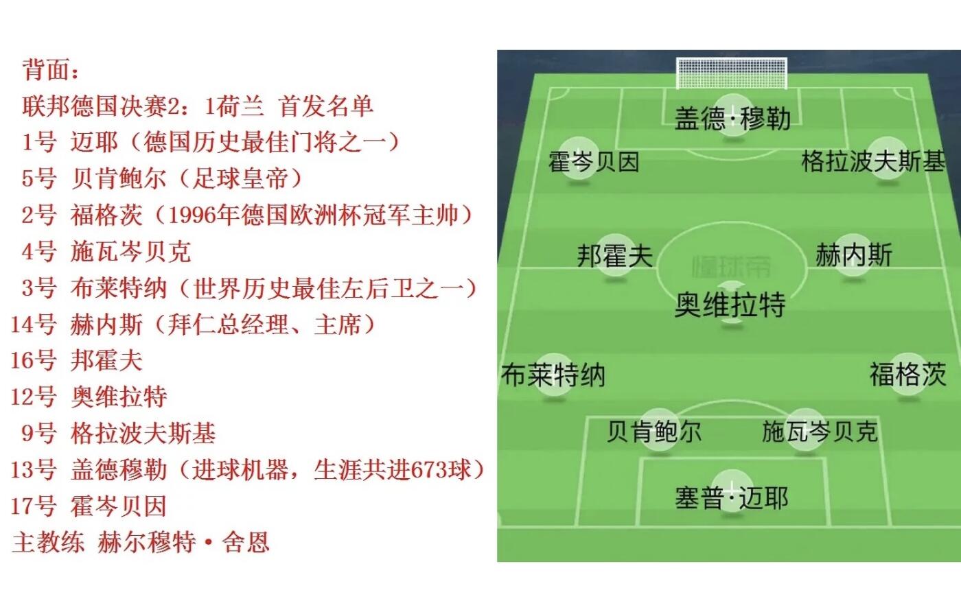 【旋风钱币】9月27日19:00准时开拍 精美欧洲币章、第三帝国货币等 全场包邮 德国1974年世界杯16队国旗 彩色高浮雕精制双色大铜章 50MM