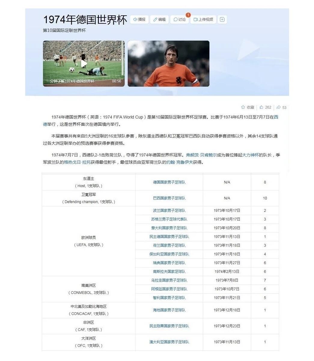 【旋风钱币】9月27日19:00准时开拍 精美欧洲币章、第三帝国货币等 全场包邮 德国1974年世界杯16队国旗 彩色高浮雕精制双色大铜章 50MM