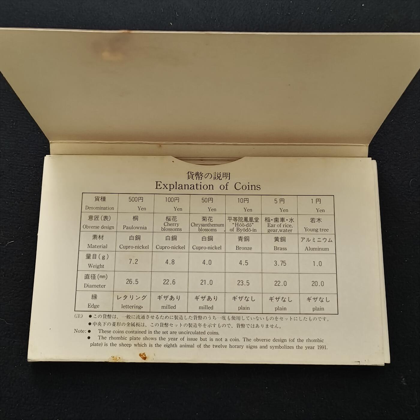 【全场包邮】纯粹捡漏拍463场-大量精品持续更新