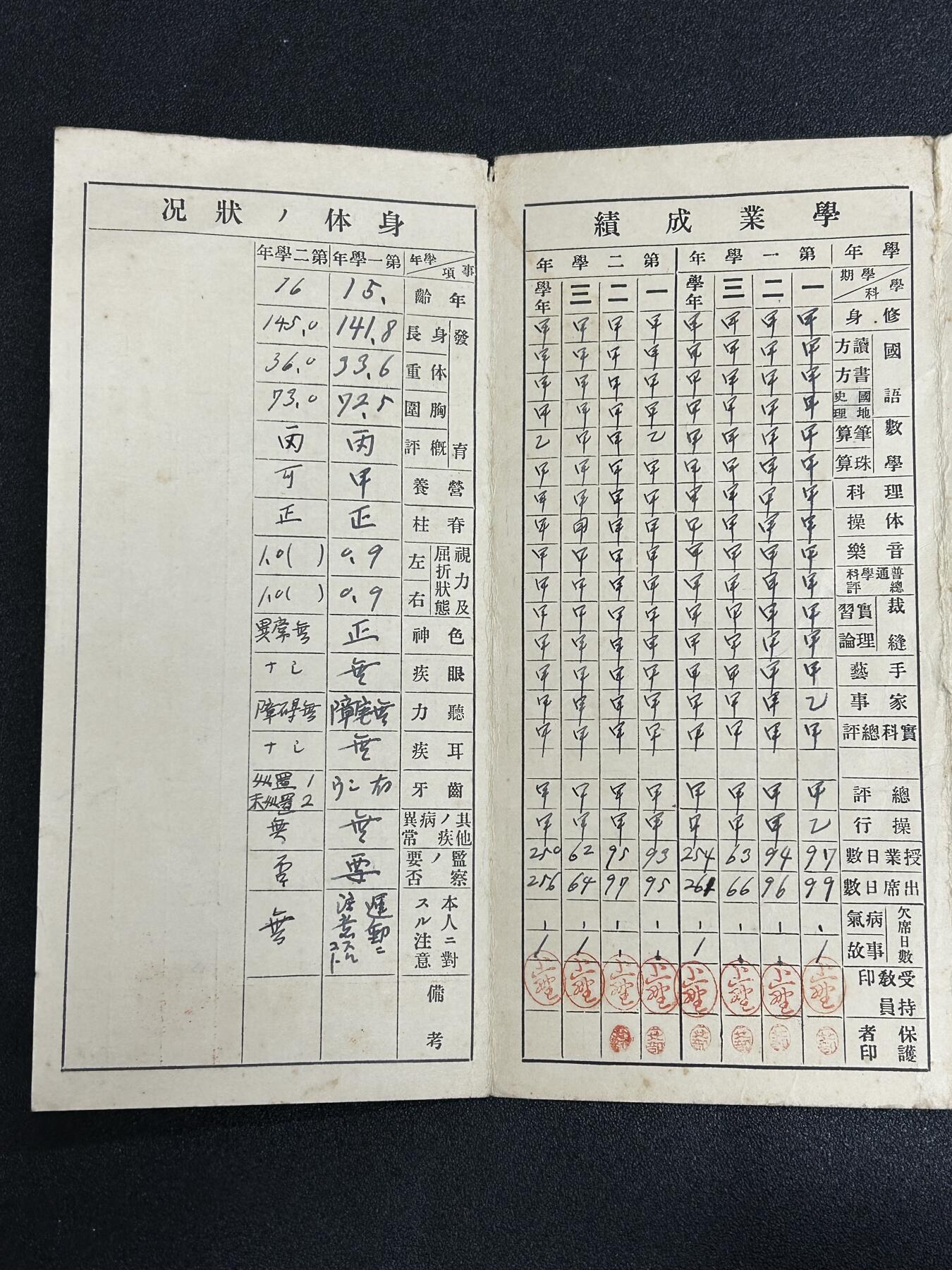 狮子猫股票债券纸品杂物第五期 抗战时期 日本女学生证书