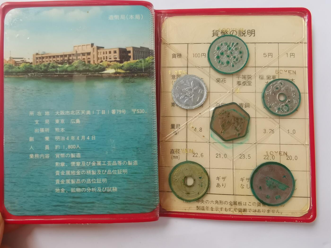 巨藏钱币首秀-古今中外钱币套装专场 日本套币一本-红本册