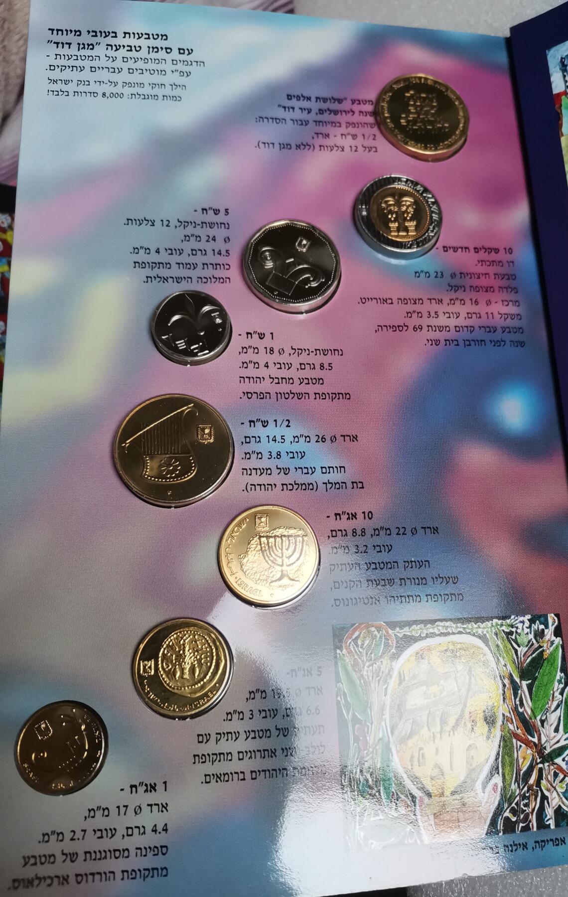 瓶子🏺第209期拍卖会  以色列1996年8枚加厚套币 圣城耶路撒冷纪念币