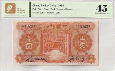 2025九月第四期（总194期） - 中国银行1934版壹圆TQG45分山东地名单字轨，孔林和泰山南天门