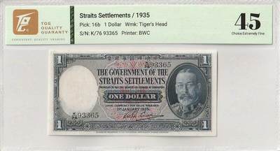 2025九月第四期（总194期） - 英属海峡殖民地1935版1元TQG45分无4，二战后英属三个殖民地联合发行马来亚和英属婆罗洲元，外加日本占领时期特意的掠夺，故此时期纸币较为稀有