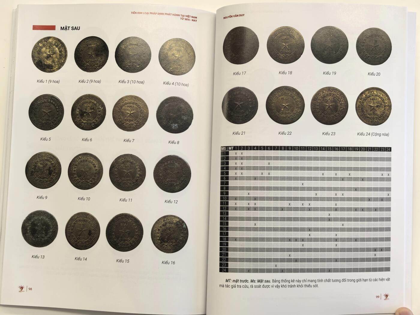 博洋堂“良辰美钰”中秋国庆双节精品专场暨第141期（全场包邮） 越南最新发售的硬币类书籍，涵盖了法属印支至今所发行的金属流通币，铜板纸限量印刷，可用作工具书，也可收藏