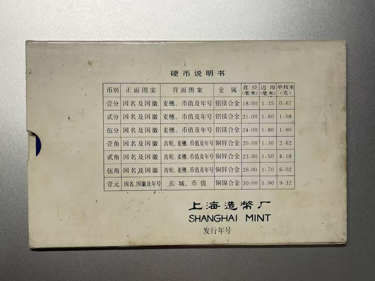 大中华拍卖第795期