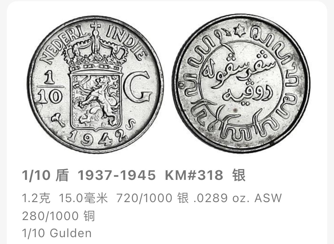 回流钱币1001-1