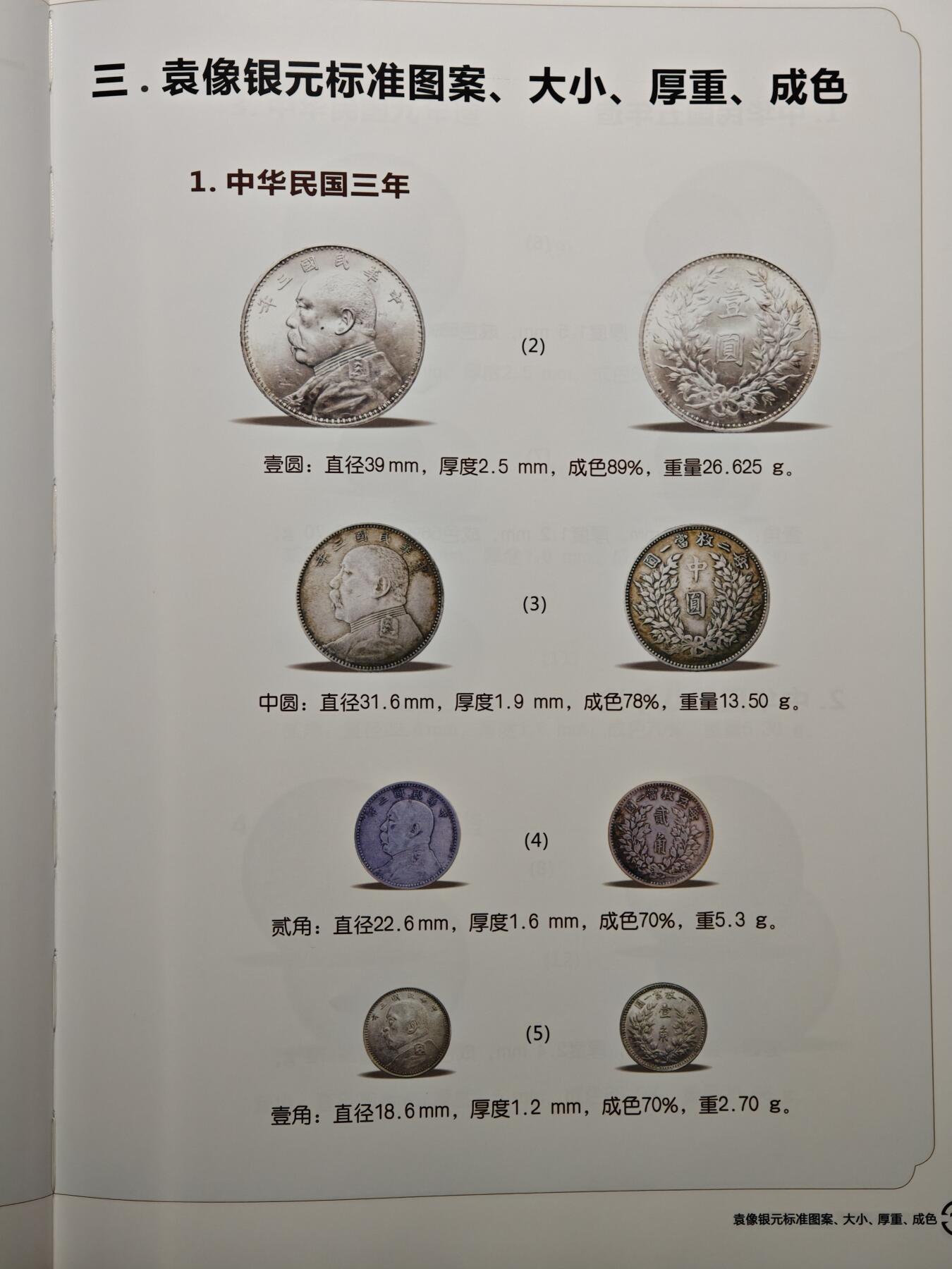 【德藏】世界币章拍卖第148期（拍品征集中~欢迎藏友联系）