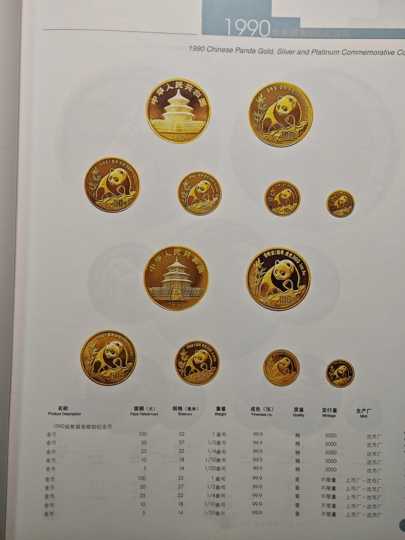 【德藏】世界币章拍卖第148期（拍品征集中~欢迎藏友联系）