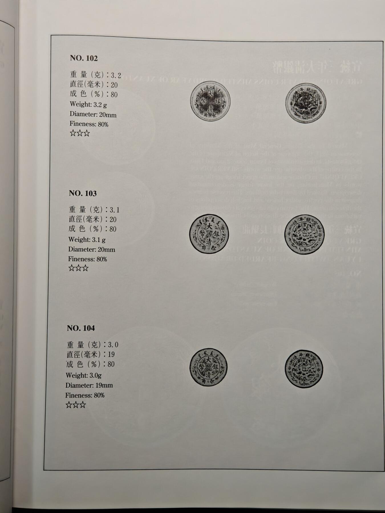 【德藏】世界币章拍卖第148期（拍品征集中~欢迎藏友联系） 97新 硬壳精装 中国历代金银货币通览 近代金银币章卷 内容丰富 大开本 全书约869页