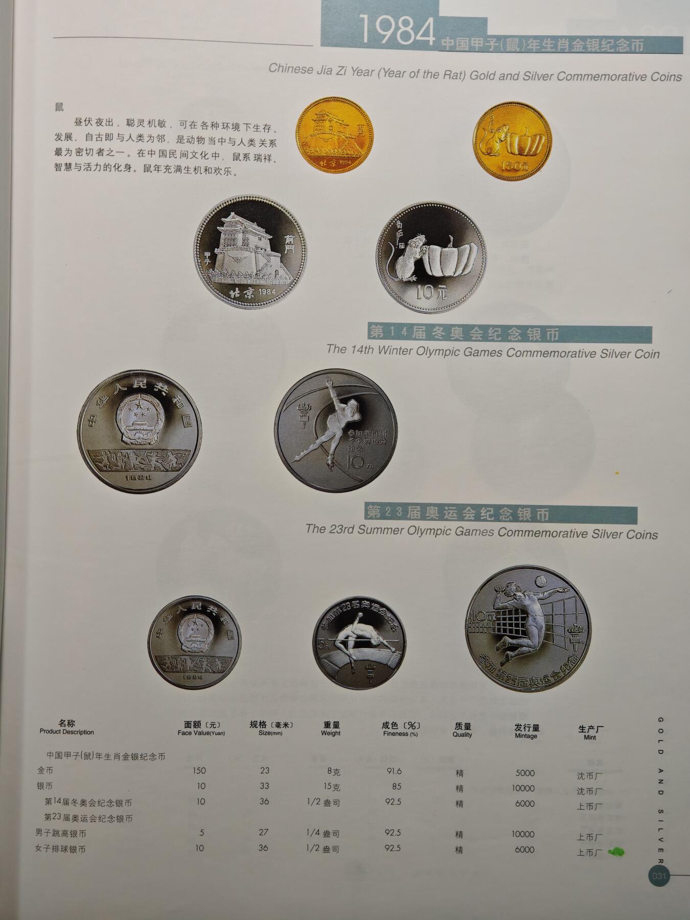 【德藏】世界币章拍卖第148期（拍品征集中~欢迎藏友联系）