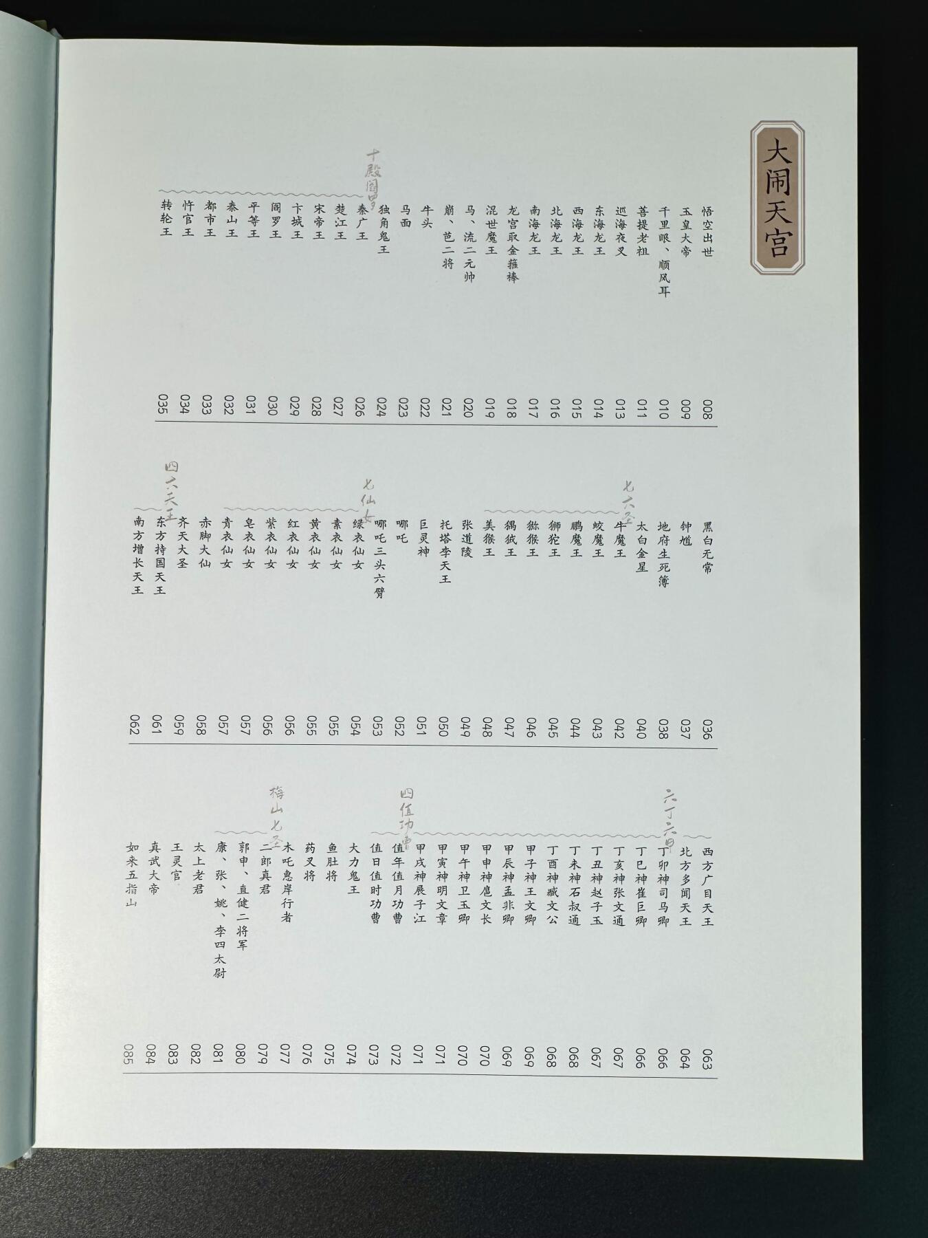 NO.11 好又多金牌大场强势回归，一站式配齐，方便凑单！（周6晚6点半截拍，卖家送拍0抽成！）  【193/200编签绘书】一泡老师最新力作 西游神魔图谱画册 扉页签绘 唐甲大圣2（很稀有）送海报