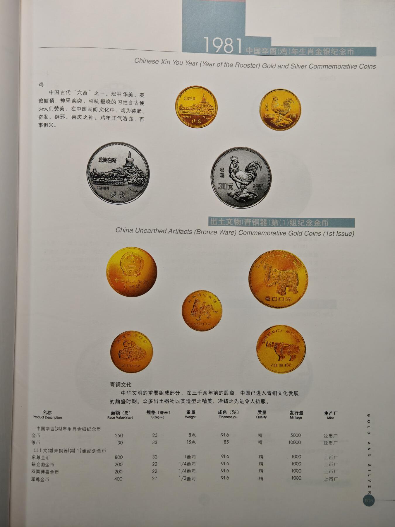 【德藏】世界币章拍卖第148期（拍品征集中~欢迎藏友联系）