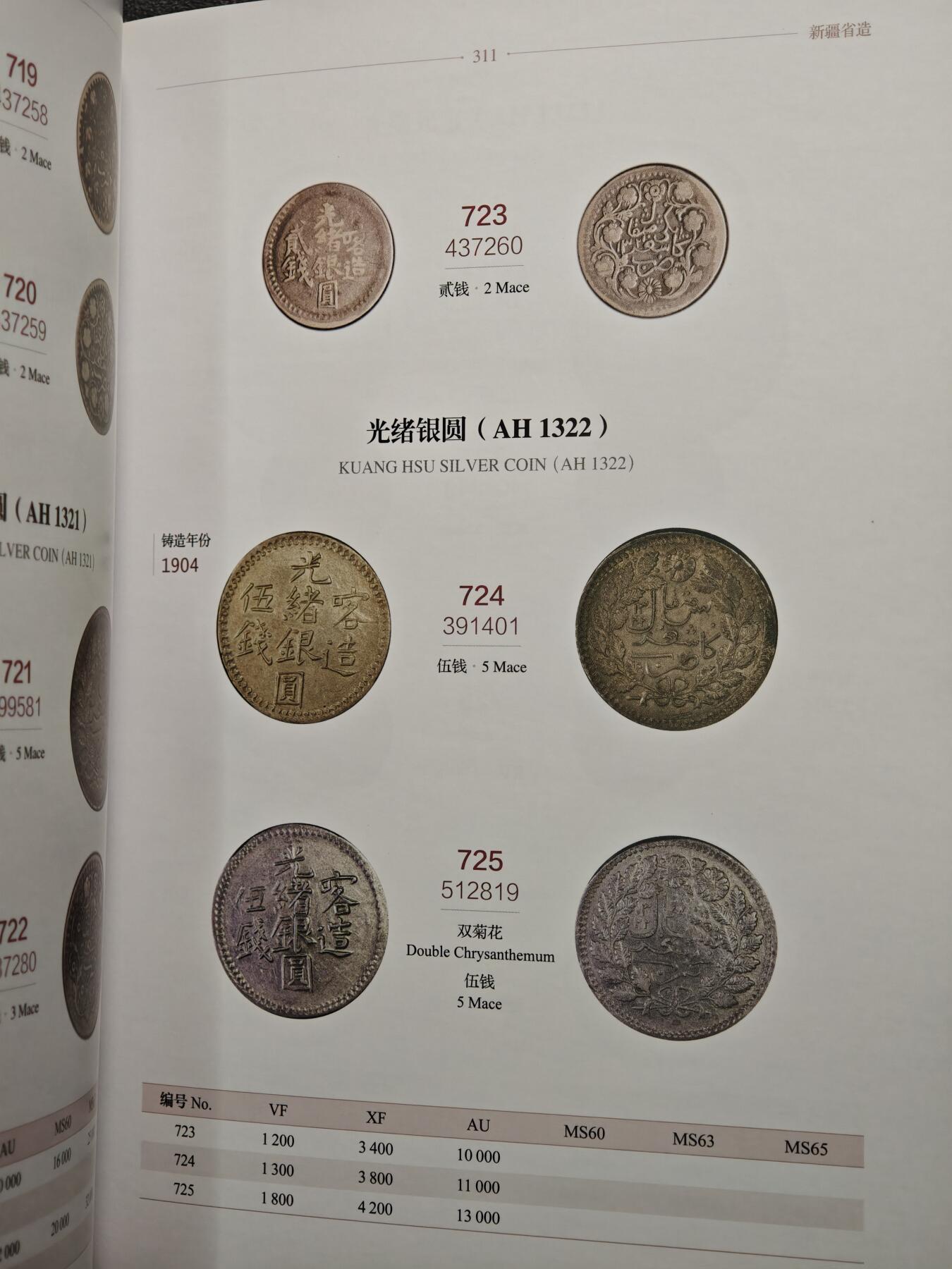【德藏】世界币章拍卖第148期（拍品征集中~欢迎藏友联系） 97新 硬壳精装 PCGS 中国近代机制金银币目录 全彩铜版纸高清印刷 书中版别及编号对应PCGS评级标签上的版别编号 内容及其丰富 查找PCGS评级版别必备工具书 全书约452页
