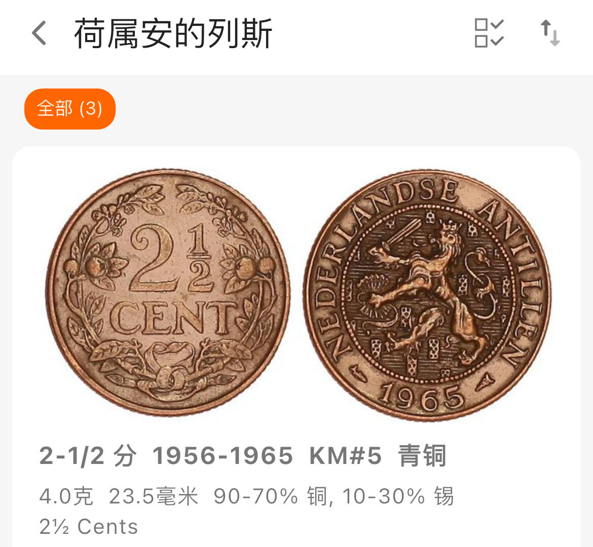 回流钱币1001-1 荷属安的列斯1965年2.5分铜币 较少