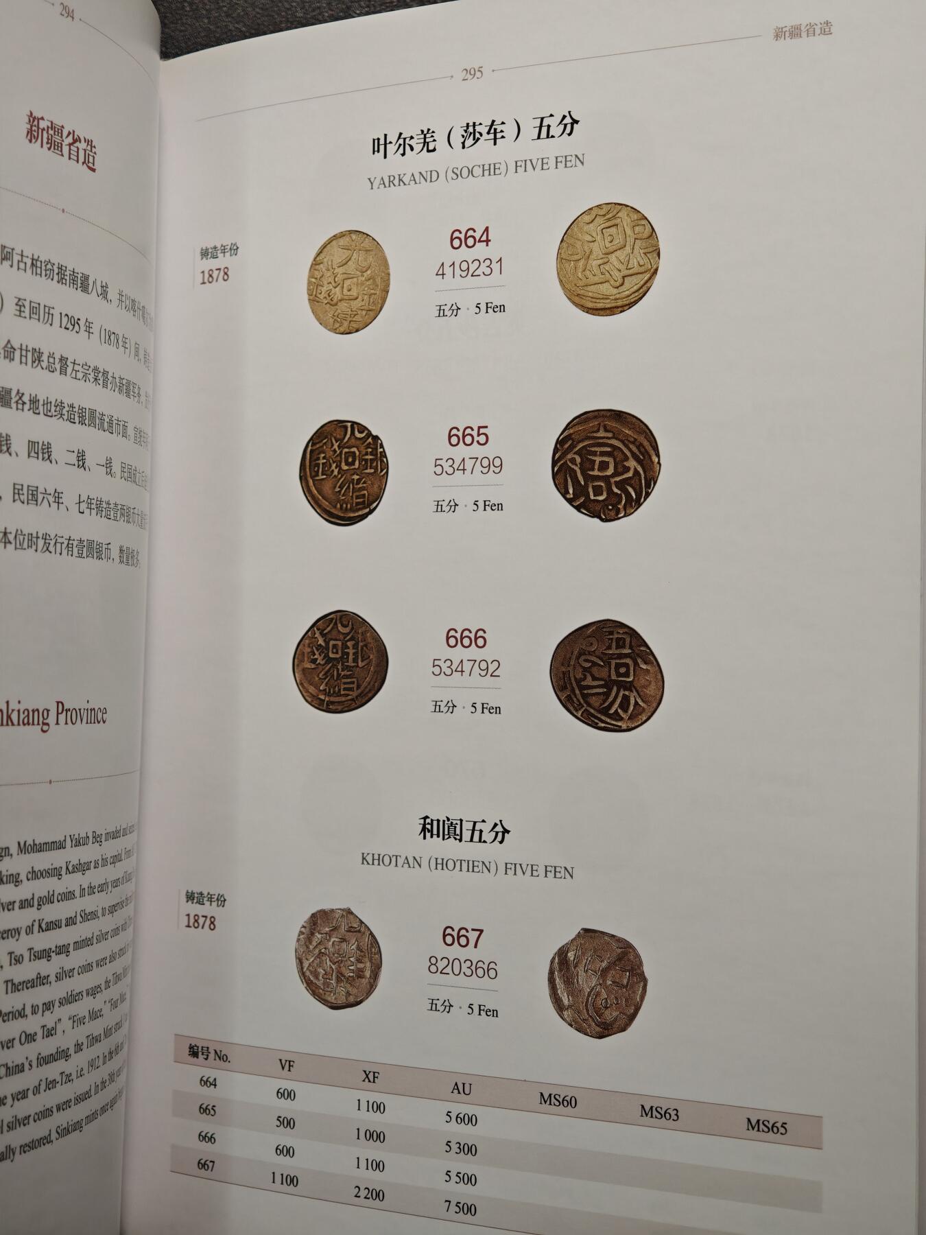 【德藏】世界币章拍卖第148期（拍品征集中~欢迎藏友联系） 97新 硬壳精装 PCGS 中国近代机制金银币目录 全彩铜版纸高清印刷 书中版别及编号对应PCGS评级标签上的版别编号 内容及其丰富 查找PCGS评级版别必备工具书 全书约452页