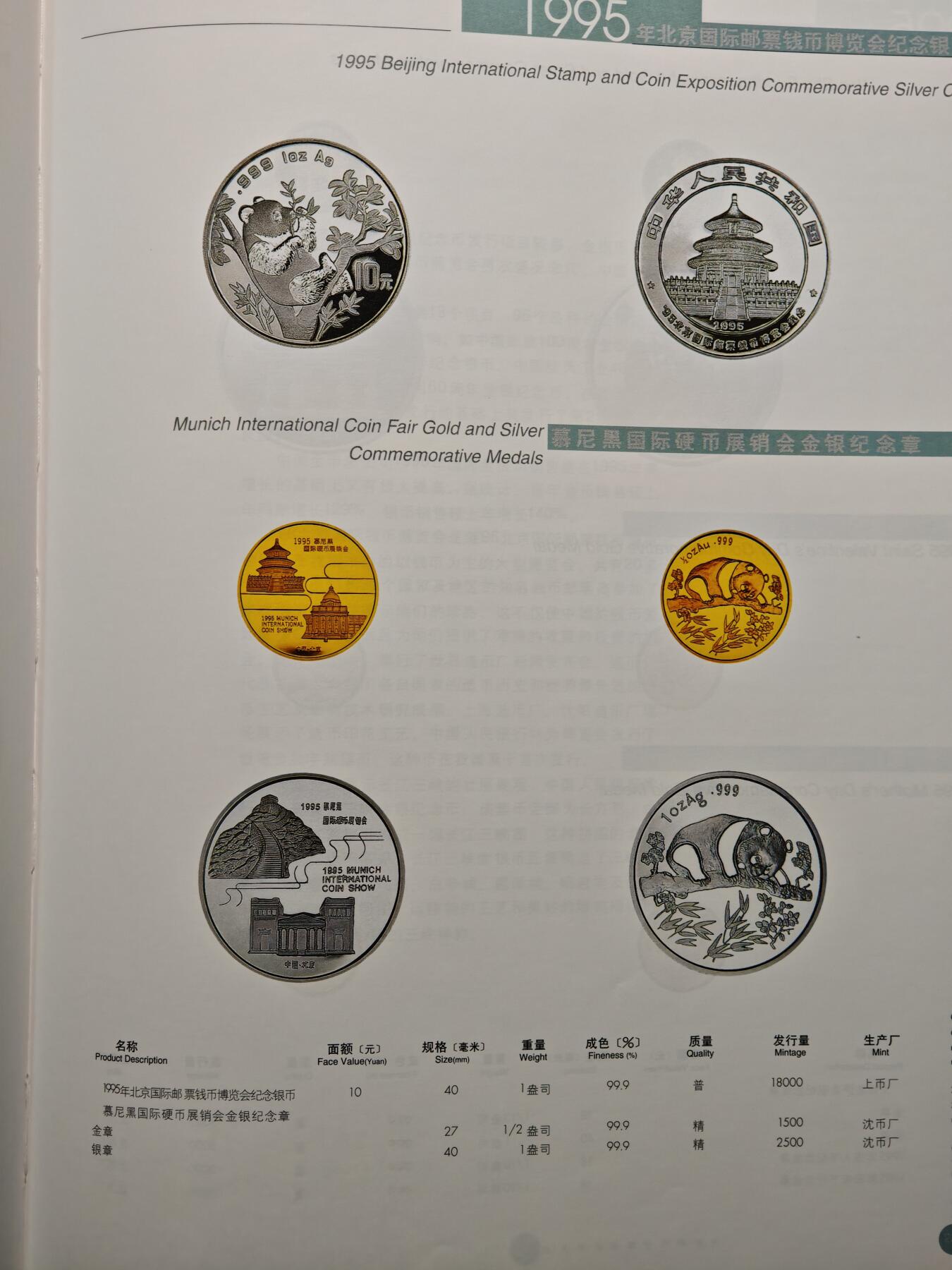 【德藏】世界币章拍卖第148期（拍品征集中~欢迎藏友联系）