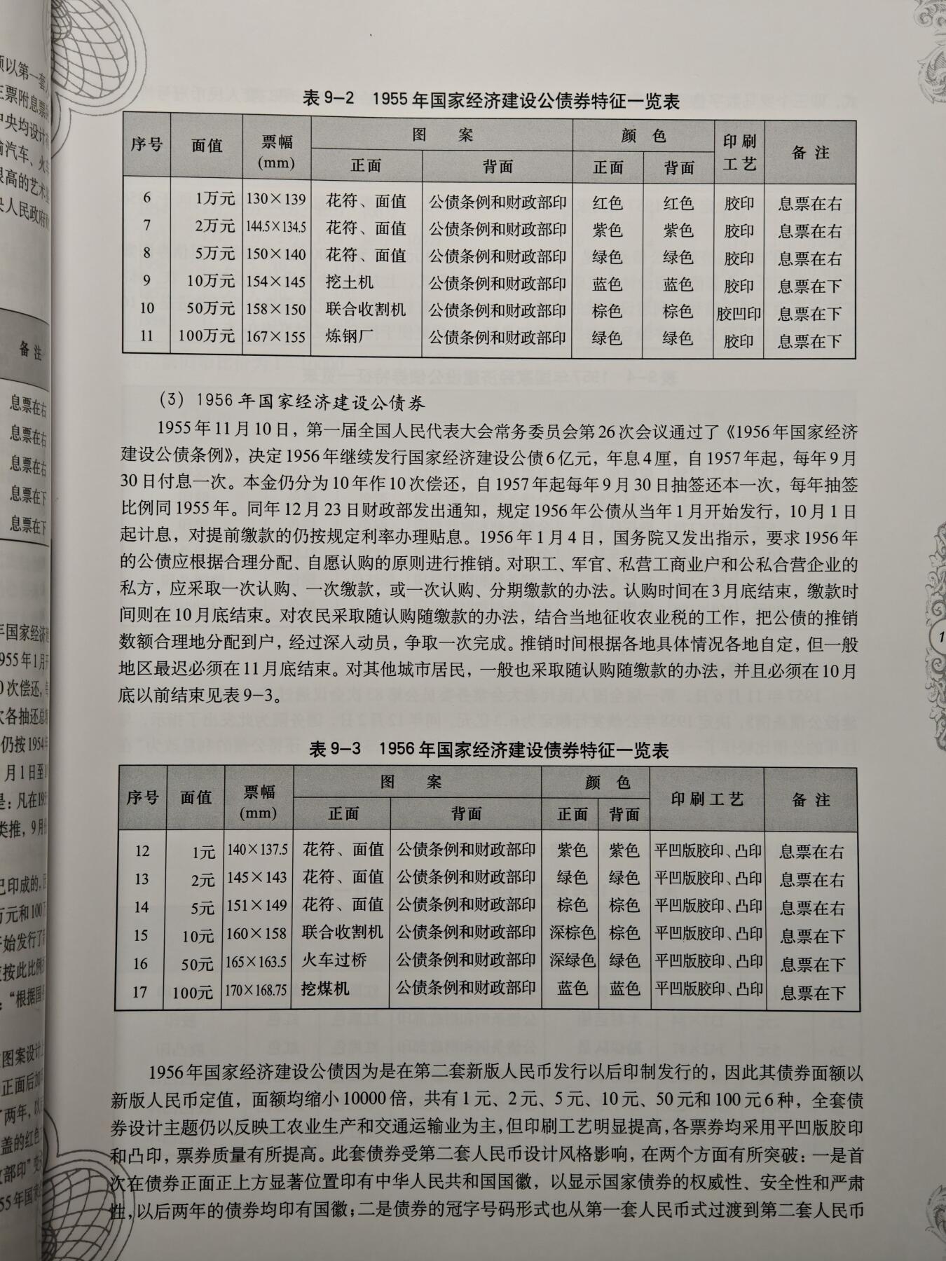 【德藏】世界币章拍卖第148期（拍品征集中~欢迎藏友联系）