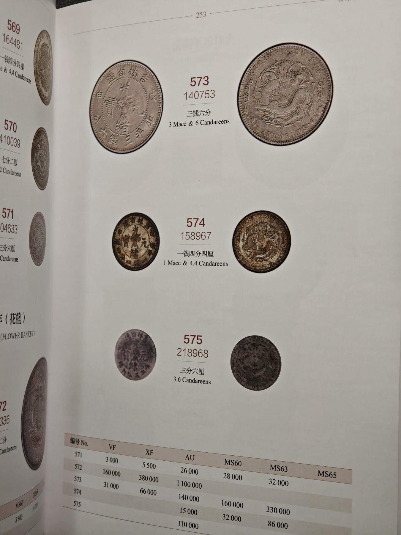 【德藏】世界币章拍卖第148期（拍品征集中~欢迎藏友联系） 97新 硬壳精装 PCGS 中国近代机制金银币目录 全彩铜版纸高清印刷 书中版别及编号对应PCGS评级标签上的版别编号 内容及其丰富 查找PCGS评级版别必备工具书 全书约452页