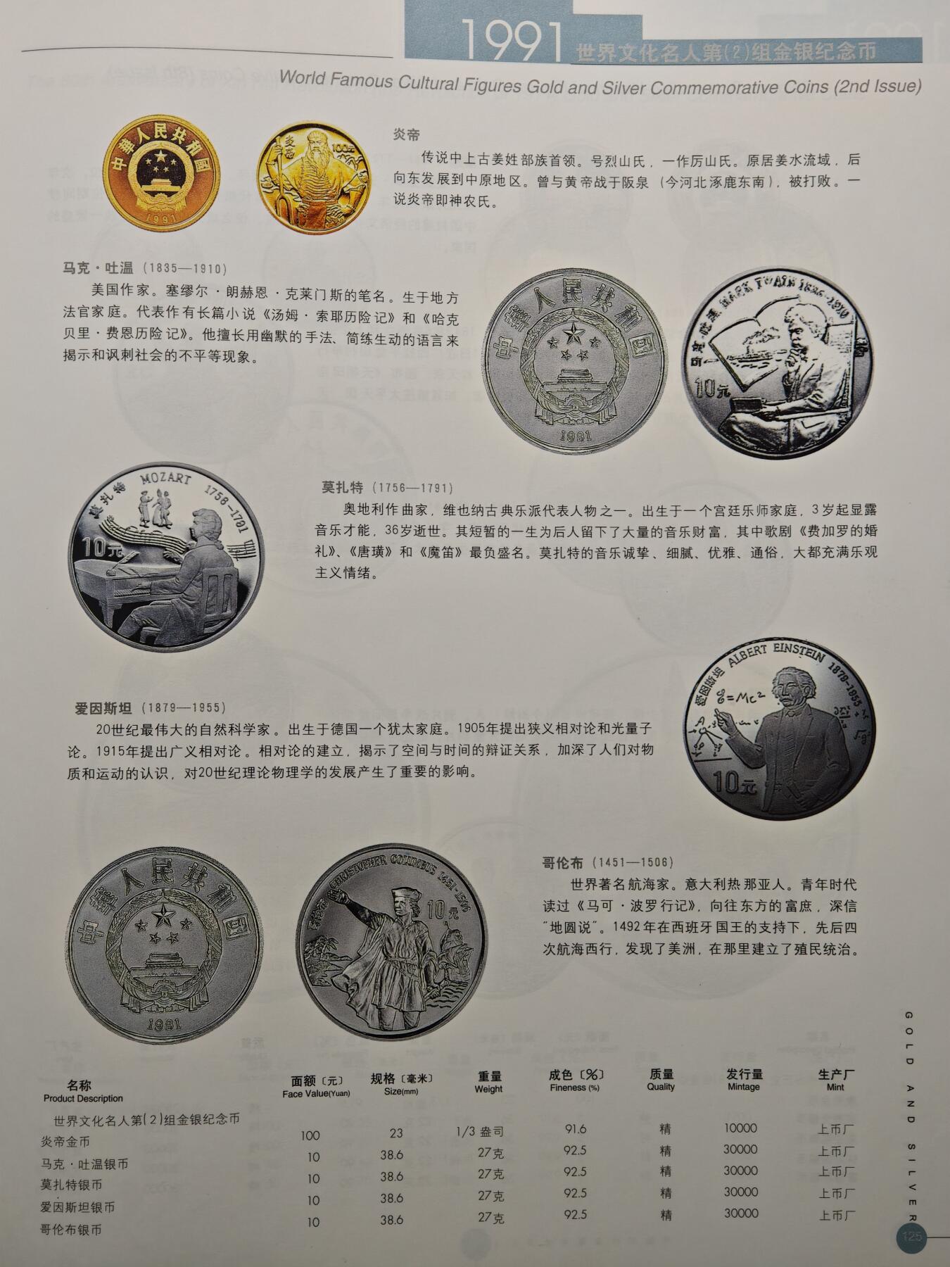 【德藏】世界币章拍卖第148期（拍品征集中~欢迎藏友联系）