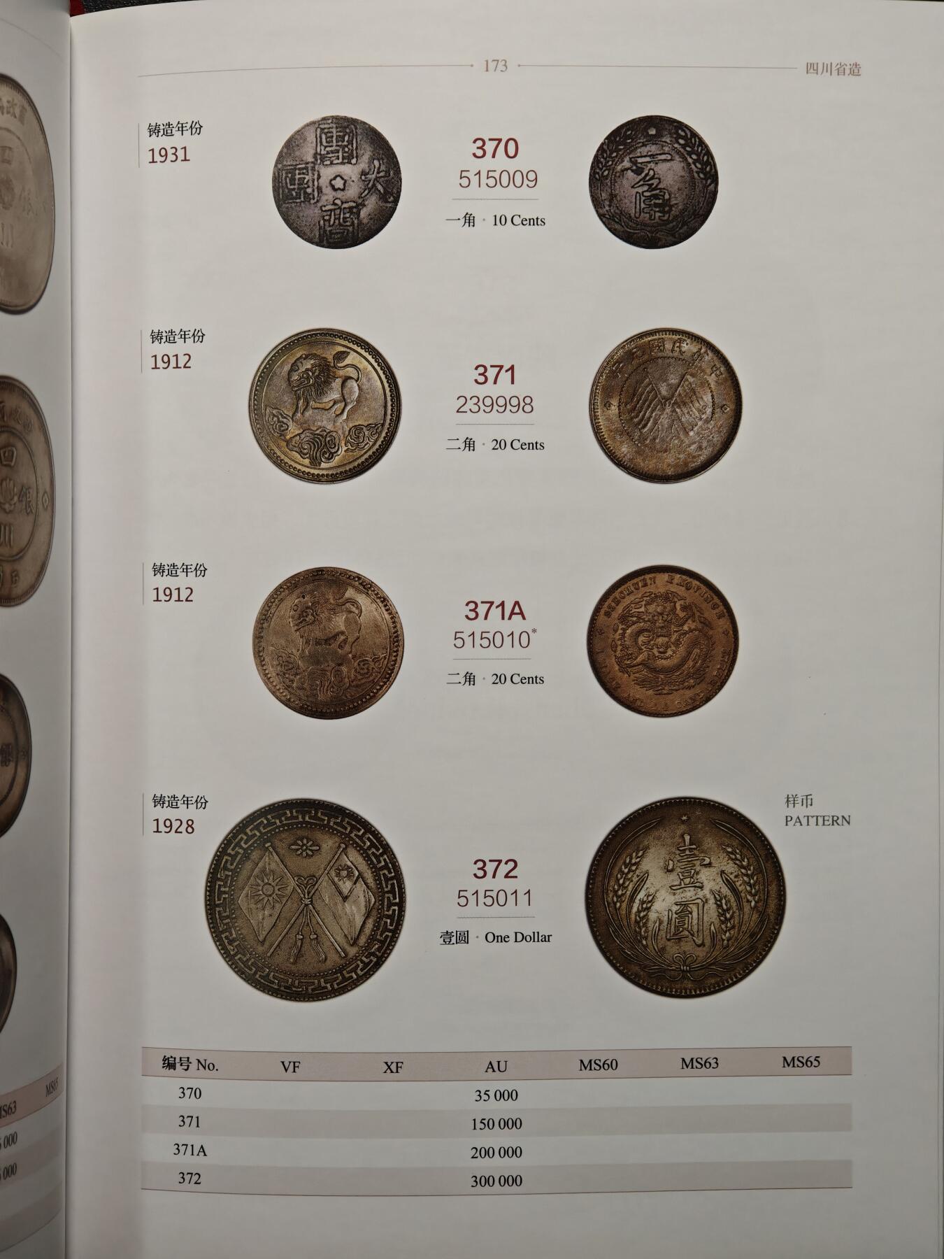 【德藏】世界币章拍卖第148期（拍品征集中~欢迎藏友联系） 97新 硬壳精装 PCGS 中国近代机制金银币目录 全彩铜版纸高清印刷 书中版别及编号对应PCGS评级标签上的版别编号 内容及其丰富 查找PCGS评级版别必备工具书 全书约452页