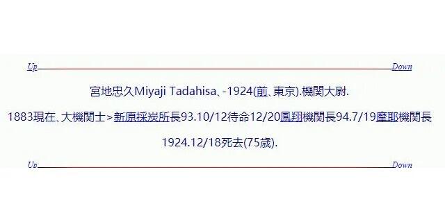 勋章奖章交易所2025年10月5拍卖 明治初期海军大尉定例六等旭日勋章+勋记一套