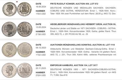 《竞宝斋》第424场 周日，周一，周二  3场连拍 （全场包邮） NGC UNC 德国 1829年 萨克森-科堡-哥达公国 欧内斯特一世 泰勒大银币 资料显示发行量仅3759枚 做为流通币来说保存下来很难 裸币普遍在1.5-2W成交