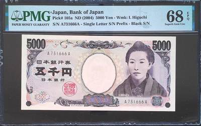 世界靓号纸钞第七十五期 - 2004年日本5000日元 稀少首发666豹子号 PMG68 超高分