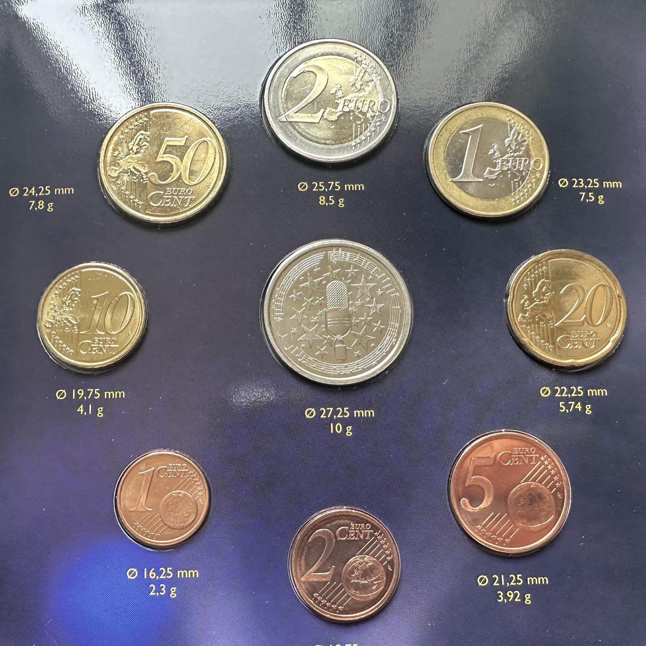 🌹外币初藏🌹🐯2025年第110场  每周二四六晚8️⃣点 接代拍