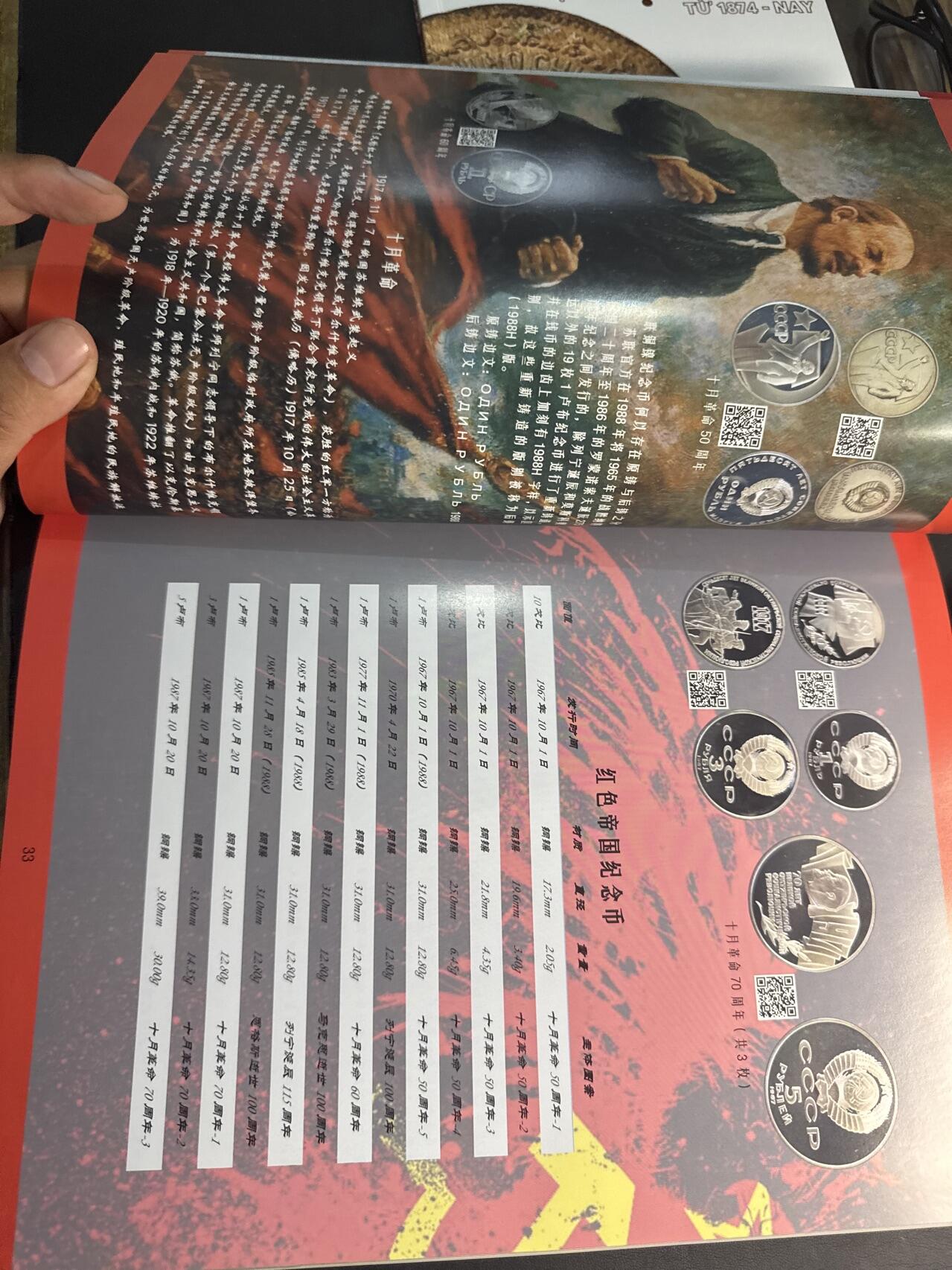 ❤️【币观天下】❤️ 第326期钱币拍卖- 2025.10.3周五晚上6点半场-长期征集拍品