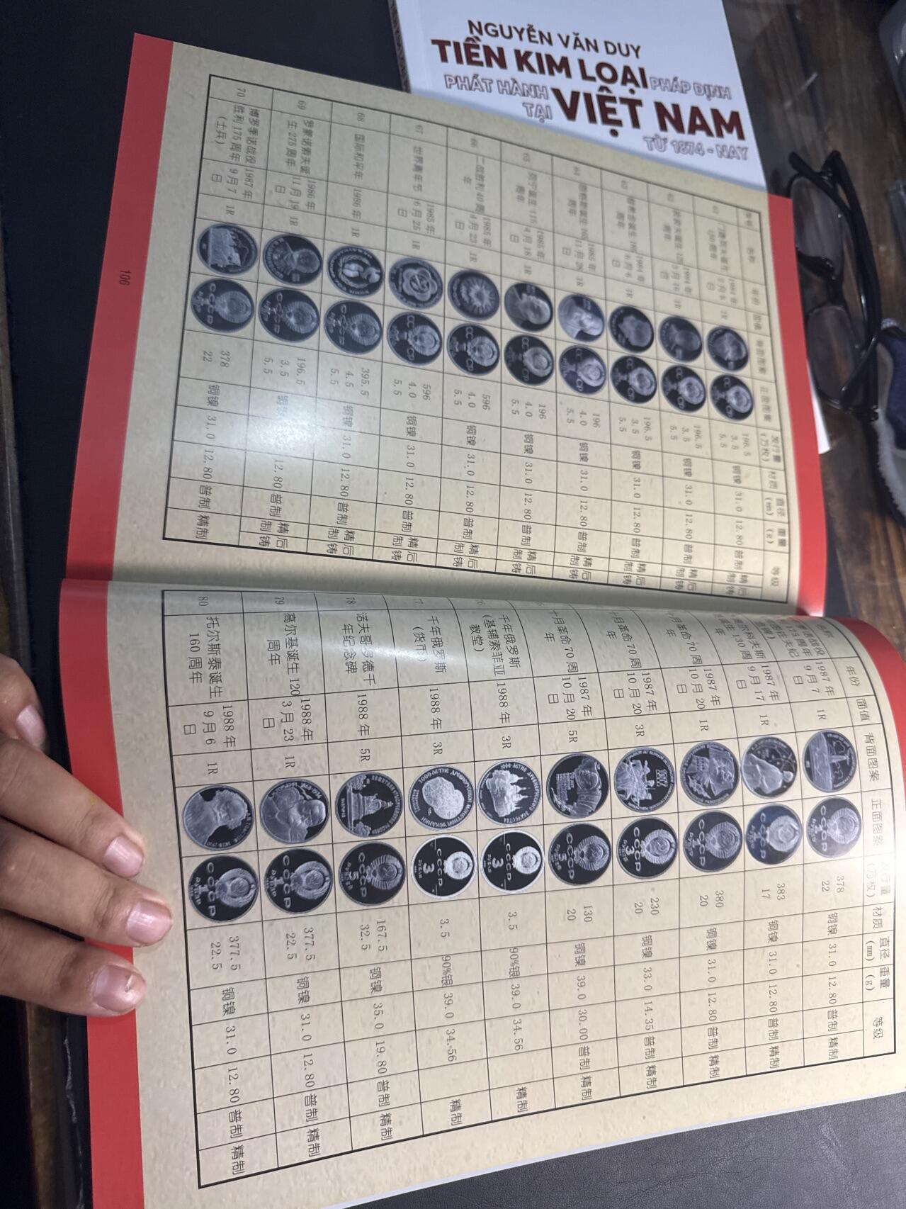 ❤️【币观天下】❤️ 第326期钱币拍卖- 2025.10.3周五晚上6点半场-长期征集拍品