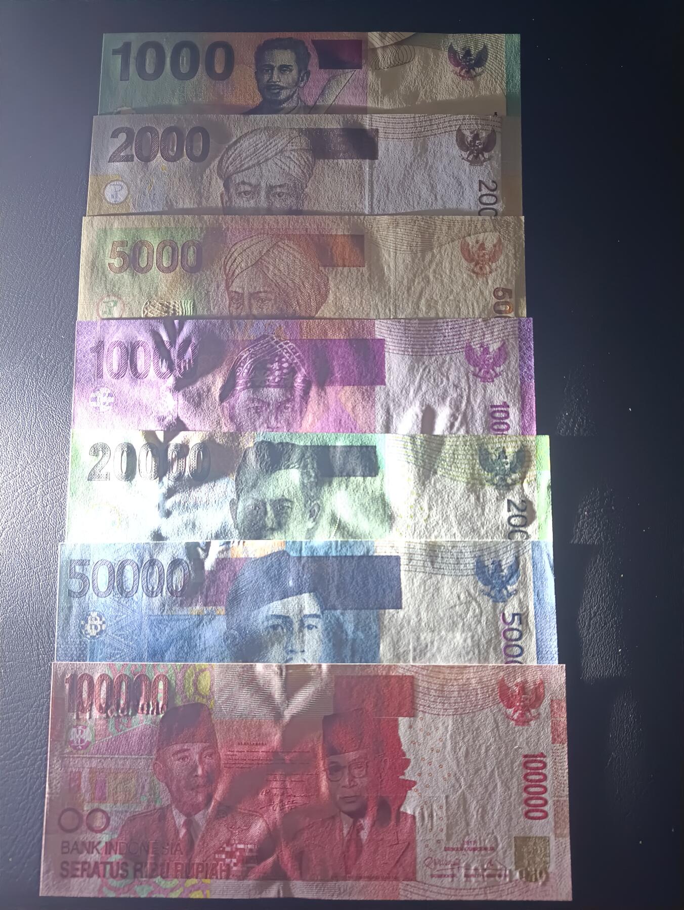 2025十月第一期（总195期），加量第一场~ 印度尼西亚民族英雄序列1000+2000+5000+10000+20000+50000+100000卢比UNC（含一张千位号）
