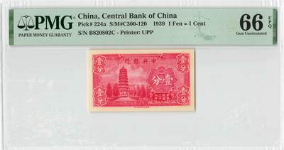 小福收藏拍卖第194期 评级币精选场 本期有69分倒置号布隆迪世界最大纸币 印尼10000卢比 法国5000法郎胜利女神 匈牙利25000Korona样钞冠军分 老挝样钞 墨西哥 俄罗斯 特立尼达和多巴哥 东加勒比等多国精美高分珍稀老钞精品纸币 - 中央银行 民国二十八年 1939年 1分 壹分 数3 无47 PMG66 EPQ 季军分