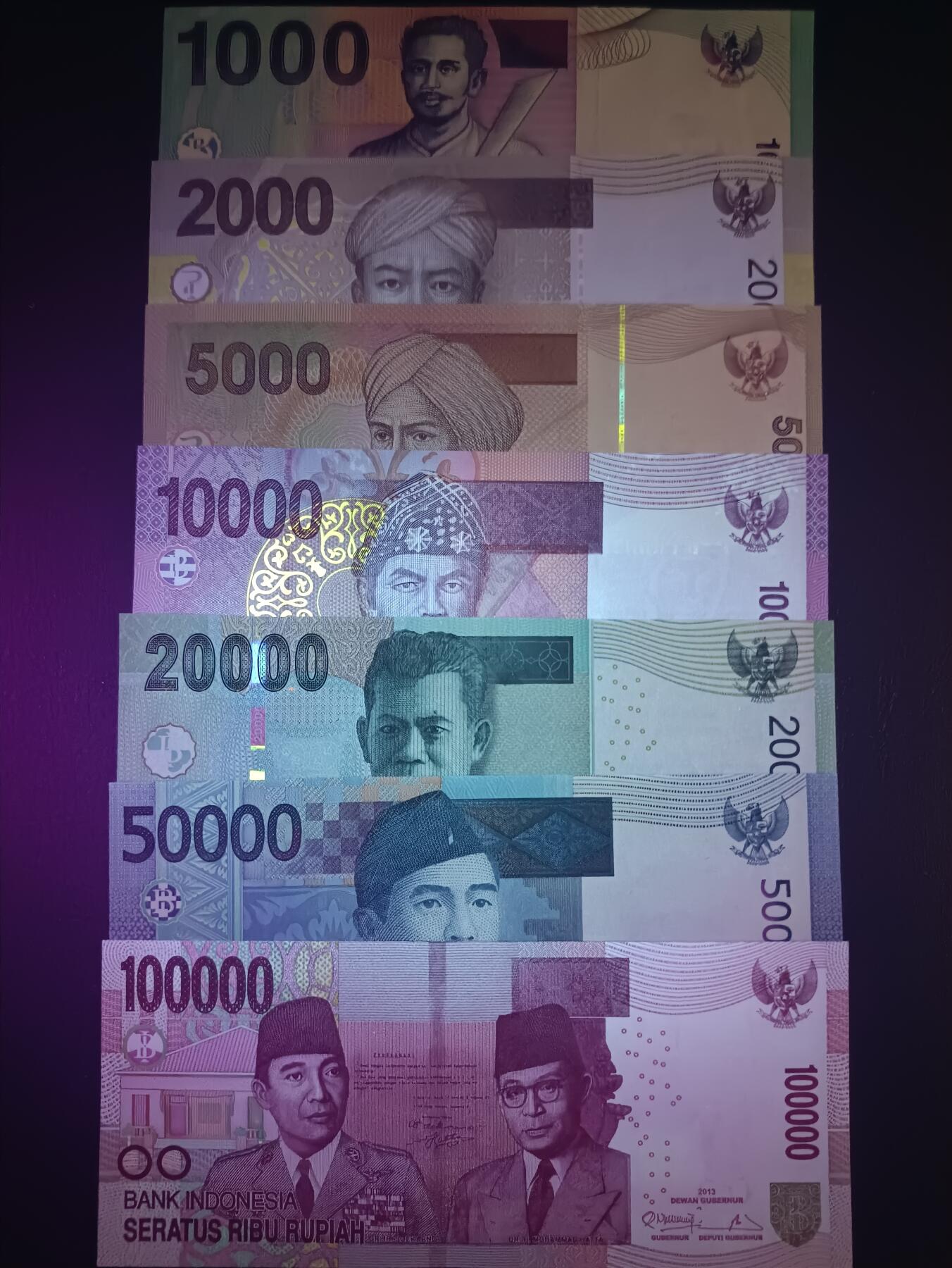 2025十月第一期（总195期），加量第一场~ 印度尼西亚民族英雄序列1000+2000+5000+10000+20000+50000+100000卢比UNC（含一张千位号）