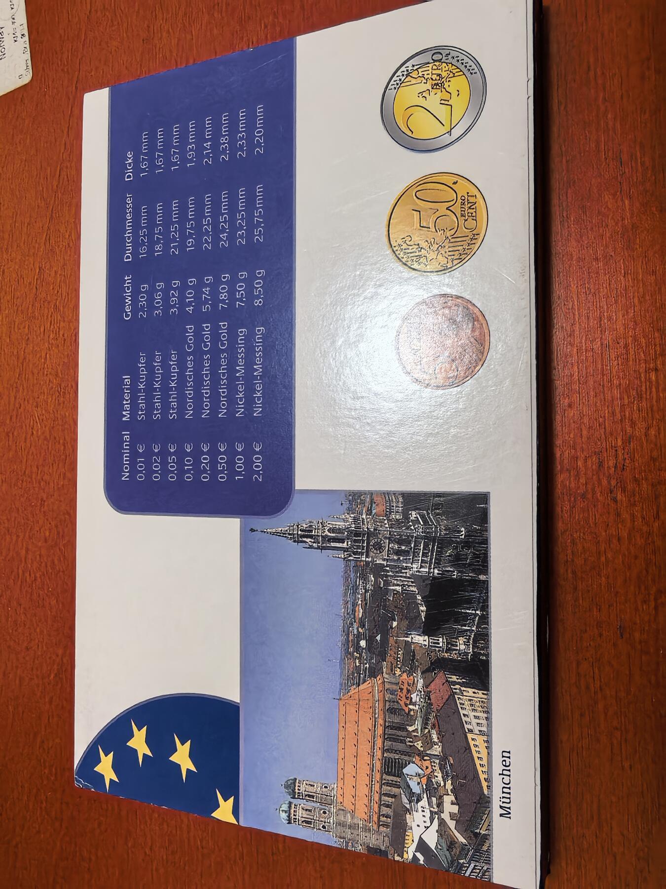 长老汇蛇年精选第五十六场拍卖 2004D德国欧元8枚精制套装，含外纸