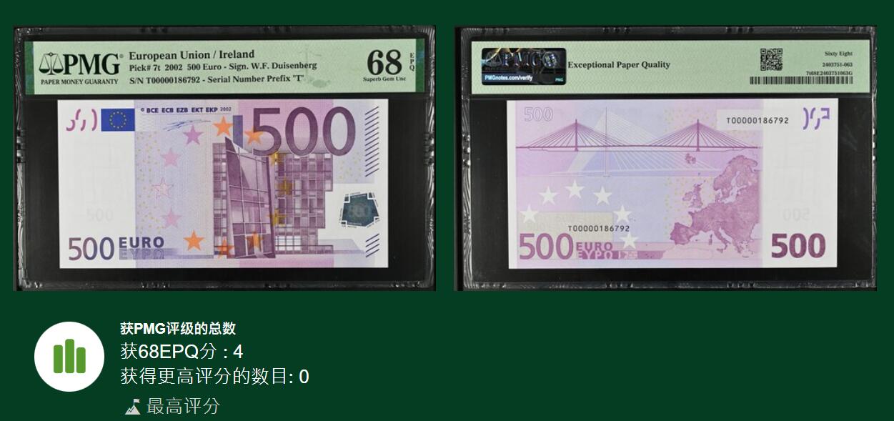 《艾美收藏》第214期-10.7周二国庆外币超白金场 (外币白金收藏品)稀少爱尔兰版500欧元最高值PMG68E冠军分无4  Pick#7t 欧元到顶藏品 一张一览众山小