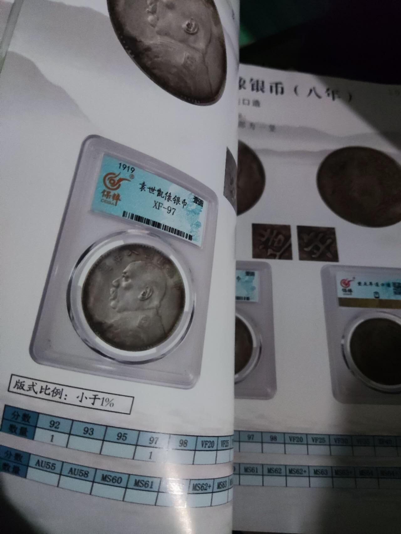 中国银币版别图录（清代 民国）（货号1）（9品左右）