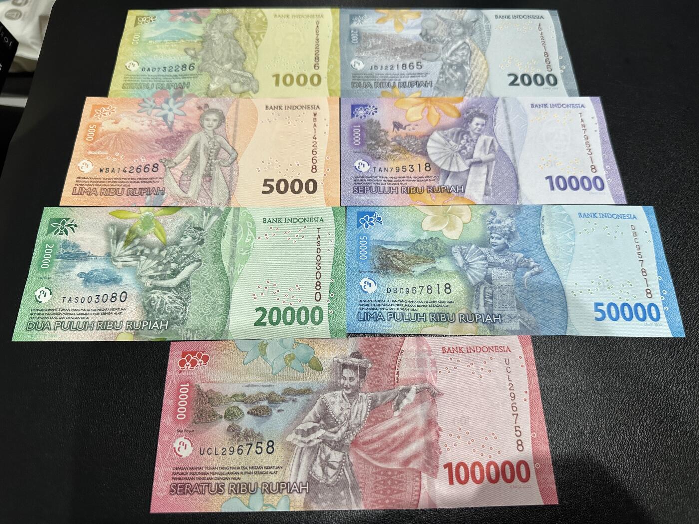 《外钞收藏家》第五百七十三期（精品场）（本平台长期征集拍品、欢迎藏友们联系合作） 印度尼西亚2022年清版7张一套（1千-10万卢比） 	UNC