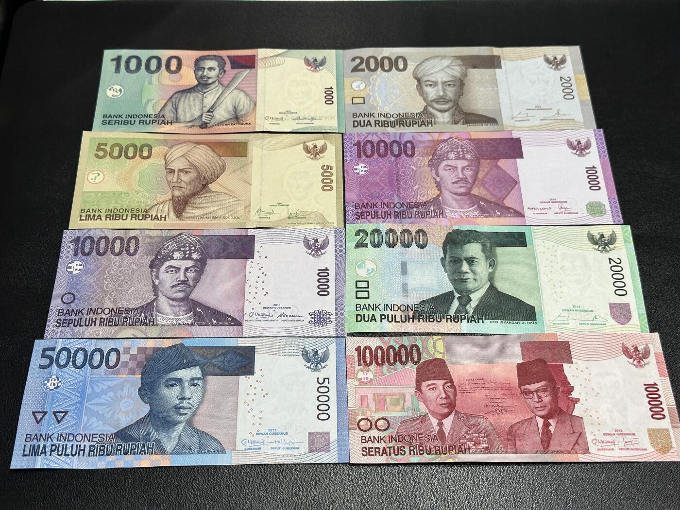 《外钞收藏家》第五百七十三期（精品场）（本平台长期征集拍品、欢迎藏友们联系合作） 印度尼西亚上一版本8张一套（1千-10万卢比，其中1万两个版本，含05年首发年份） 	UNC