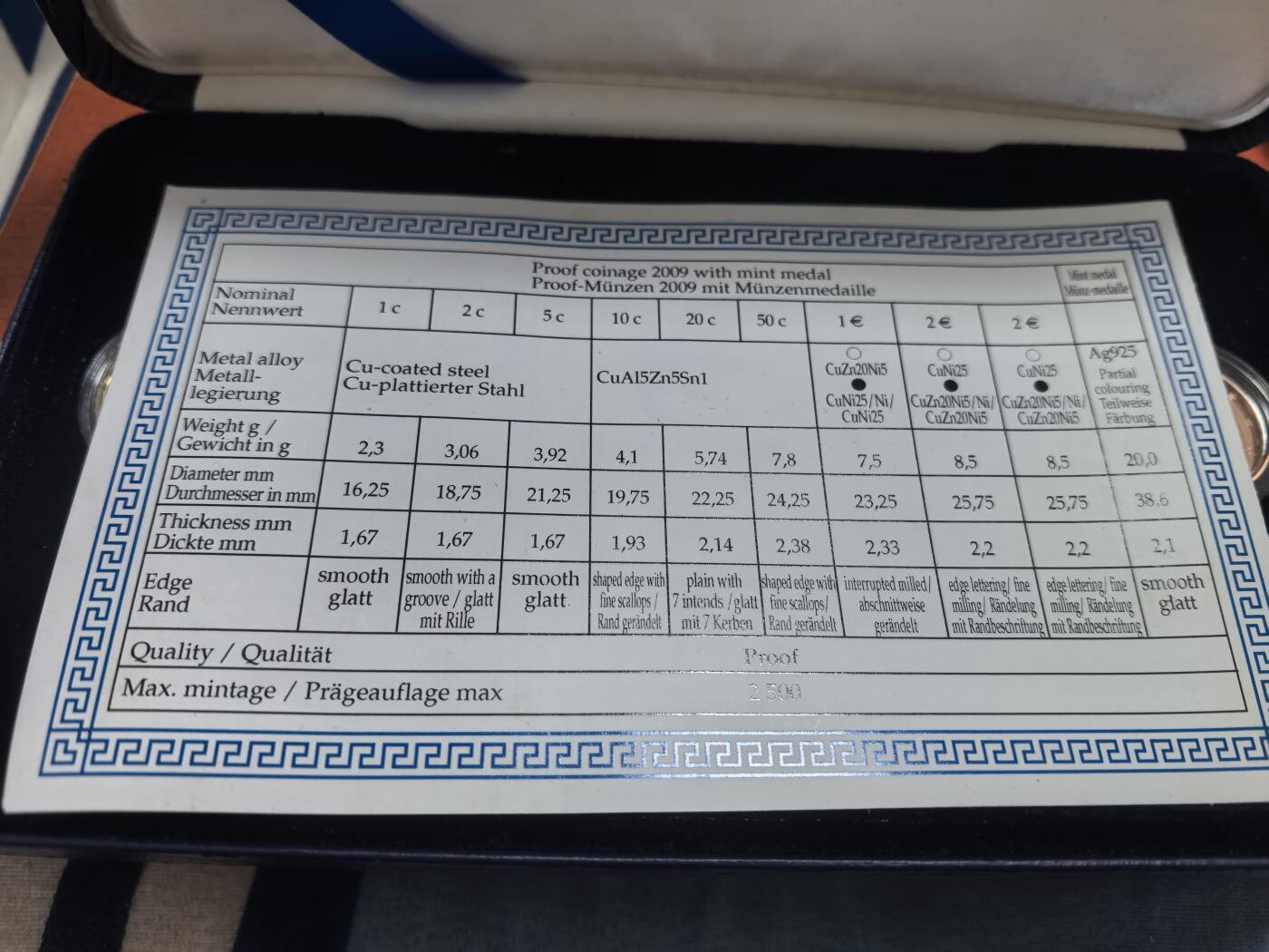 长老汇蛇年精选第五十七场拍卖 2009芬兰欧元精制套币9枚，面值5.88欧，盒证全，2500套，含1枚彩色精制银章，20克925银