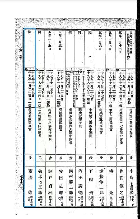 双节同庆！铭记历史！以史为鉴！戎马世界章牌大赏第106期 甲午四等旭日勋记 明治二十九年甲午叙勋，编号两万九千三百十一 授予者写过军事书，编纂«军事学初步»，明治三十四年出版