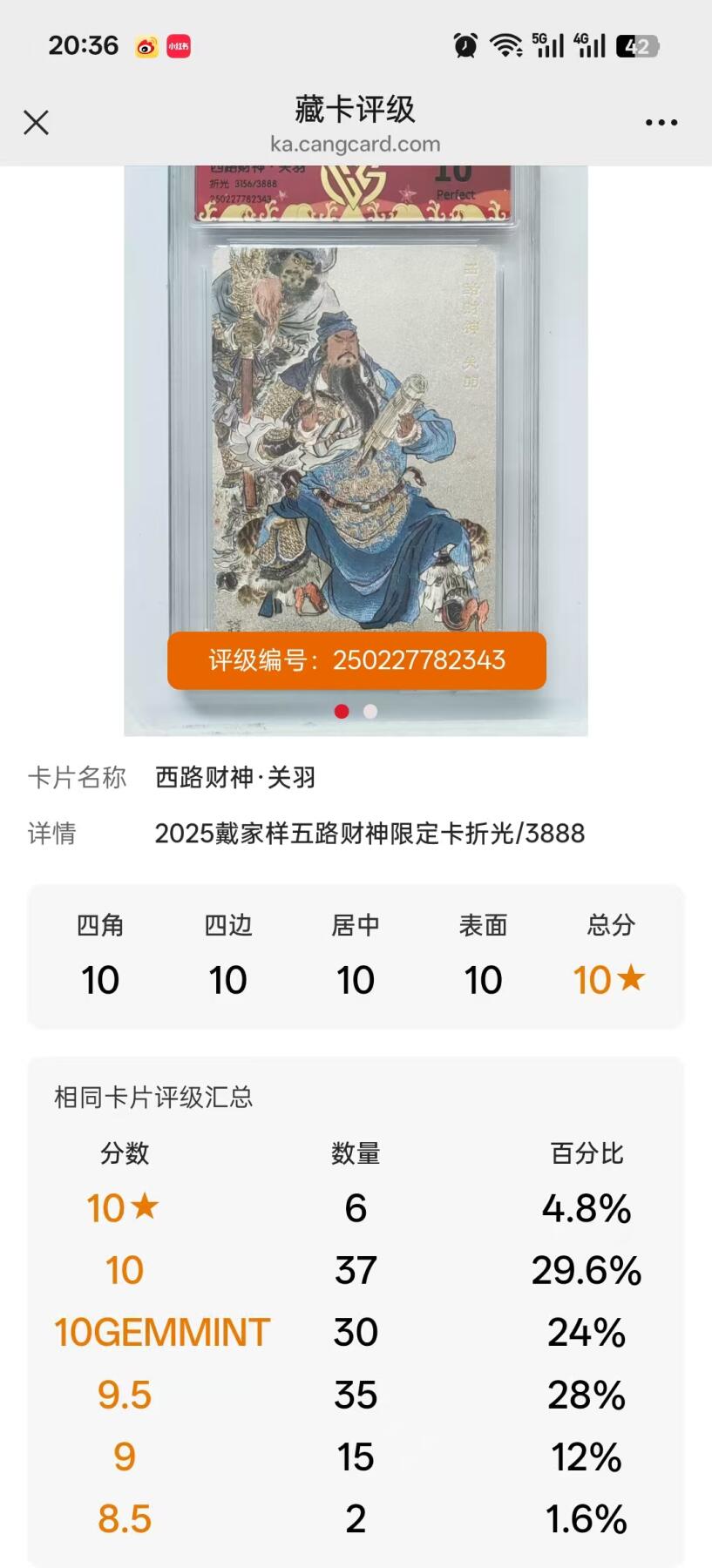 寸草不生拍卖会 第十期 戴家样 五路财神 西路财神 关羽 爆金 仅6张