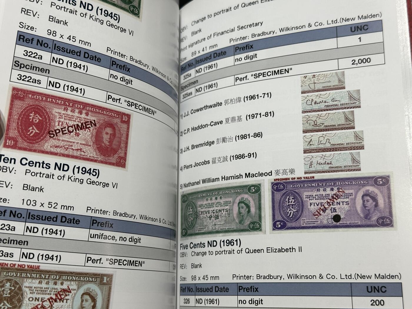 《外钞收藏家》第五百七十三期（精品场）（本平台长期征集拍品、欢迎藏友们联系合作） 大湾区货币收藏系列——香港货币 目录书 接近全新